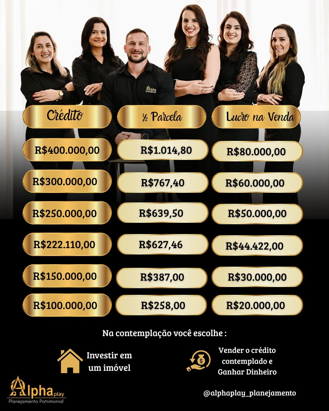 Servopa celebra 60 anos com condições exclusivas em consórcio