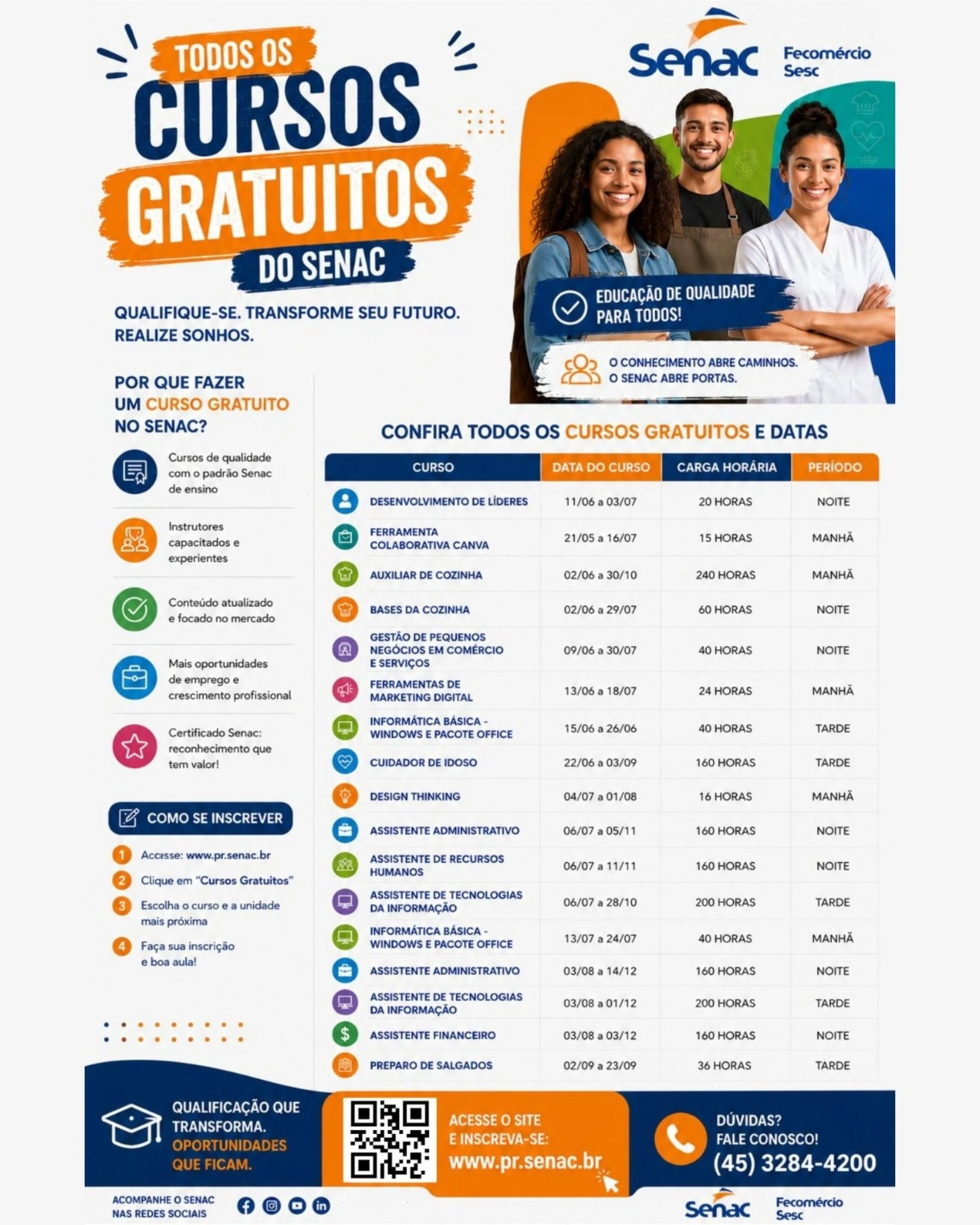 Senac Marechal abre turmas gratuitas nas áreas de gestão, gastronomia, tecnologia, beleza e saúde com investimento de R$ 1 milhão