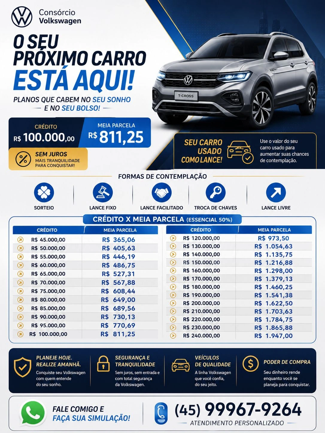 Consórcio Volkswagen impulsiona planejamento para quem deseja trocar de carro sem pagar juros
