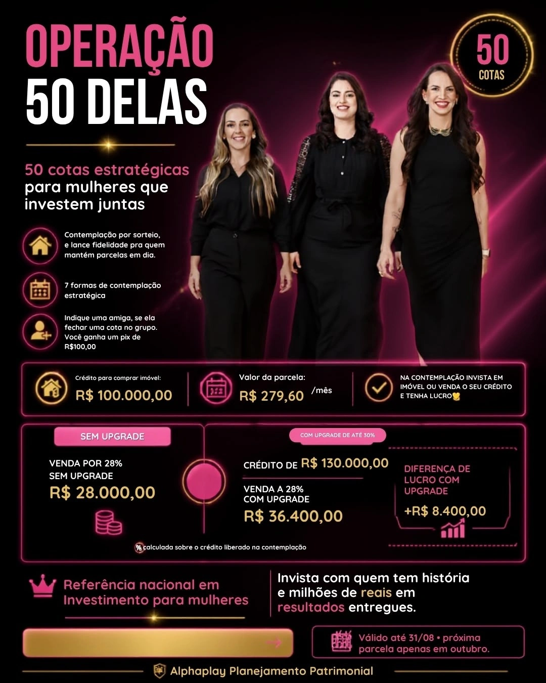 “Operação 50 Delas”: Alphaplay lança campanha de alavancagem patrimonial exclusiva para mulheres de Quatro Pontes e região