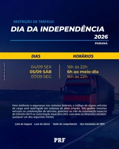 PRF reforça fiscalização nas rodovias federais do Paraná durante o feriado da Independência