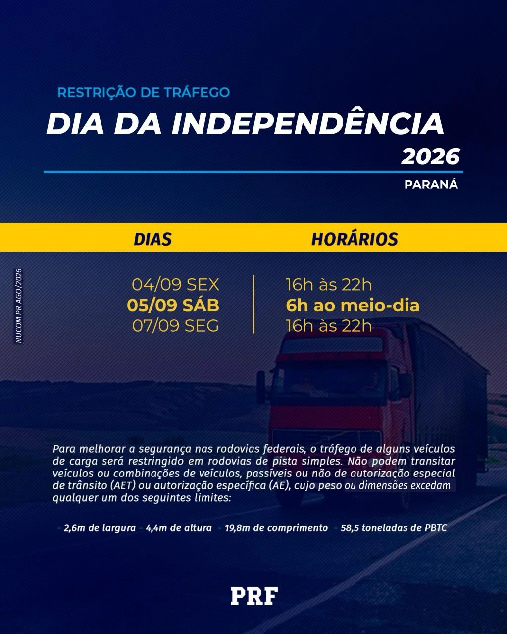 PRF reforça fiscalização nas rodovias federais do Paraná durante o feriado da Independência