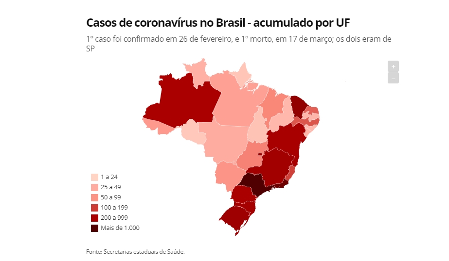 Casos de coronavírus no Brasil em 1° de abril – Rádio Difusora do ...